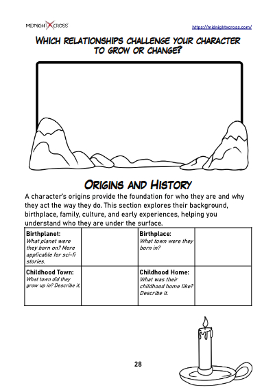 Pro Character Creation Worksheet Preview 28